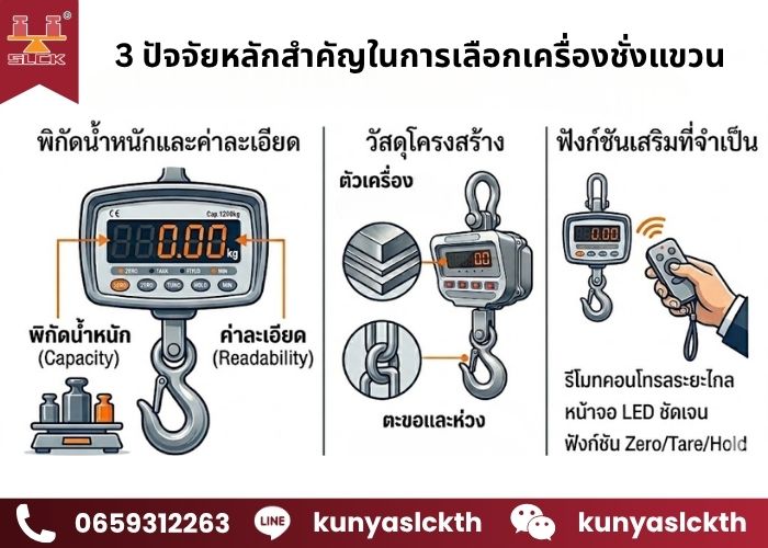 3 ปัจจัยหลักสำคัญในการเลือกเครื่องชั่งแขวน