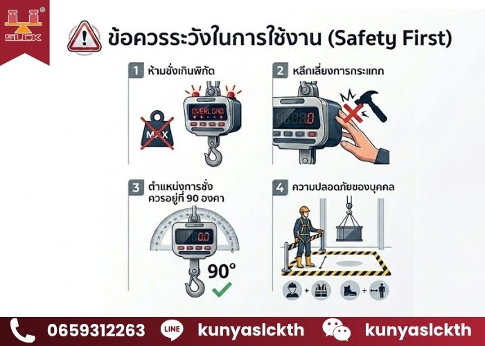 ข้อควรระวังในการใช้งาน (Safety First)